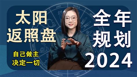 日返盤查詢|星盤日返盤查詢